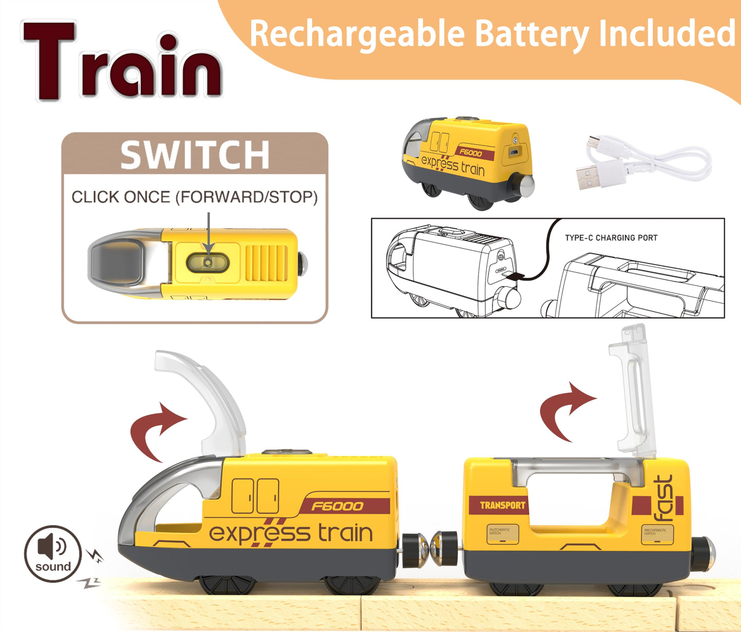 Battery Operated Train For Wooden Track, Electric Train Set Includes Remote Control Locomotive Train & Train Tunnel, Motorized Train Toy For Toddlers Compatible With Thomas, Brio, Chuggington