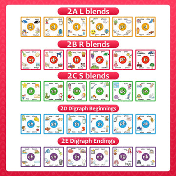 Torlam Phonics Puzzle, Rhyming Games Phonics Games Flash Cards For Kids Toddler, Learn To Read Spelling Reading Sight Words, Digraphs Blends Site Words For Preschool Kindergarten Homeschool Supplies