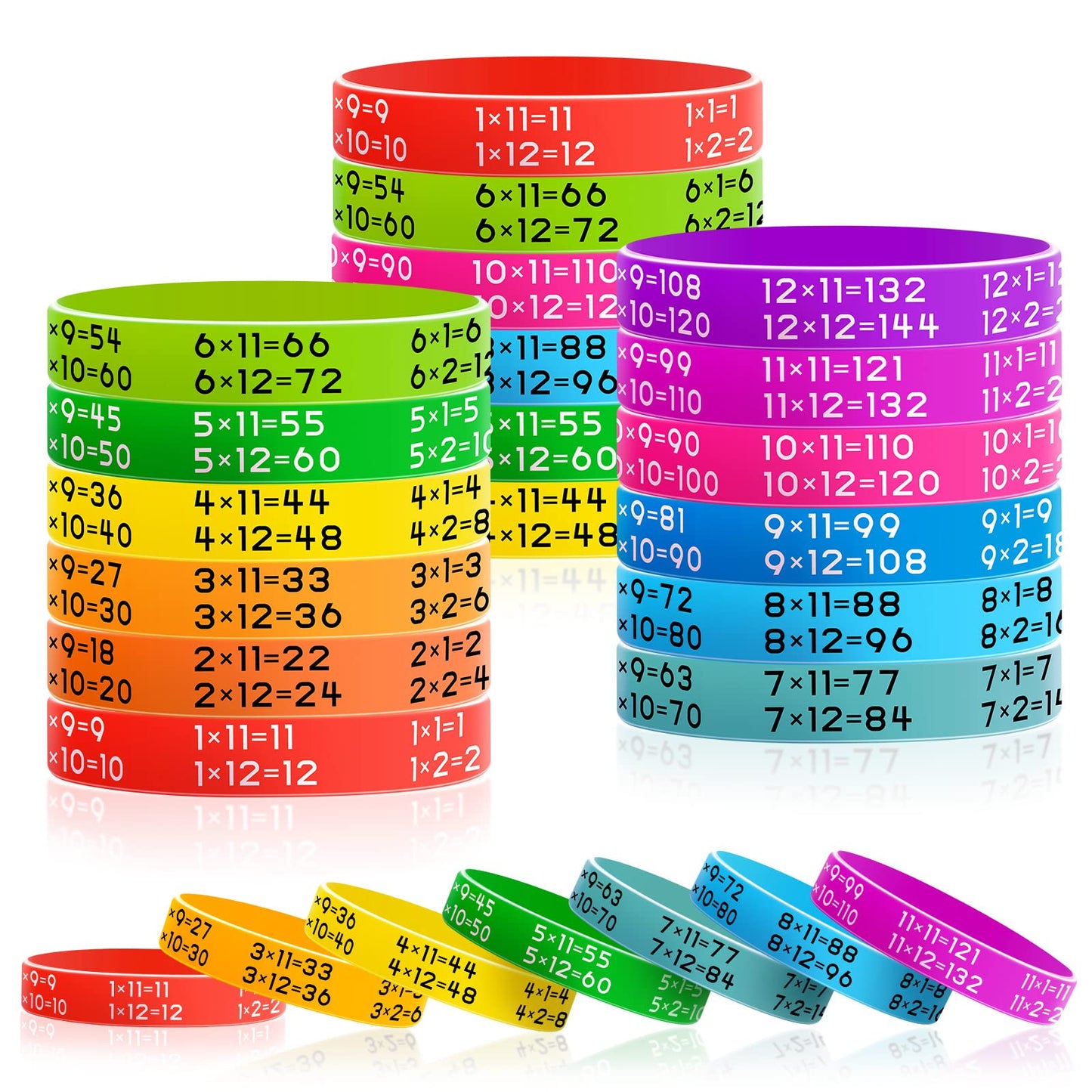 Zhanmai 144 Pieces Learn Maths Rubber Bracelets Multiplication Facts Bracelet Stuff Fancy Silicone Bracelets For Events Educatio