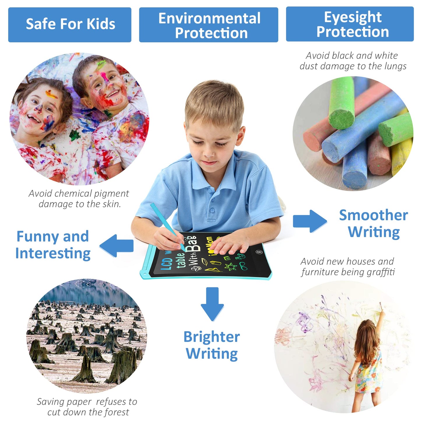 Lcd Writing Tablet For Kids Doodle Board With Bag, Electronic Sketch Drawing Tablet & Pad Activity Games Drawing Board, Etch A L