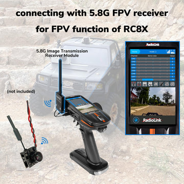 Radiolink 5.8G 48CH Wireless Image Transmission Receiver for RC8X Transmitter FPV Display, Support Android Phone/Tablet ,Work wi