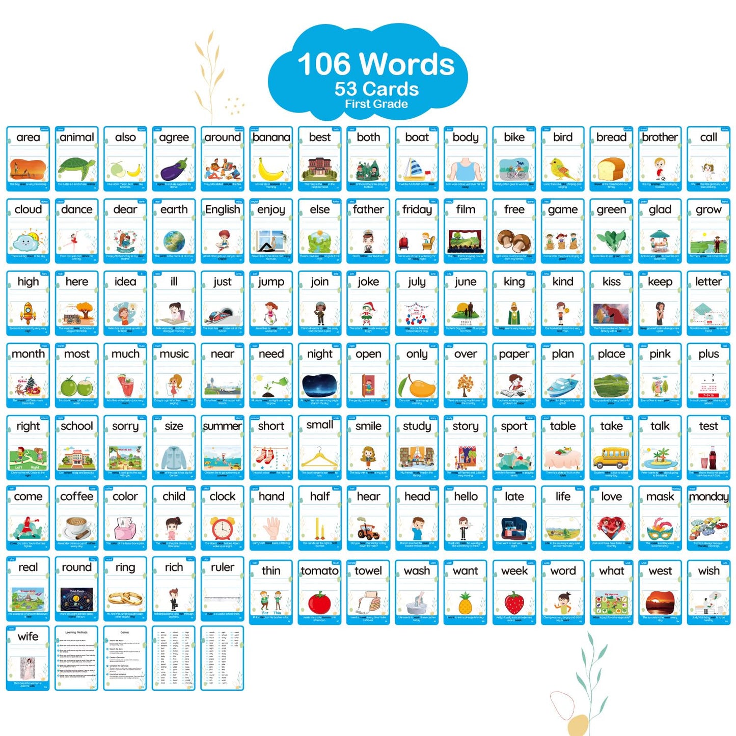Wjpc 55 Cards, 106Pcs High Frequency First-Grade Sight Words Flash Cards, 1St Grade Phonics Learning Cards For 5,6,7,8 Years Ages Kids Boys, Girls Learn To Read, Write, Association, Sentence Making