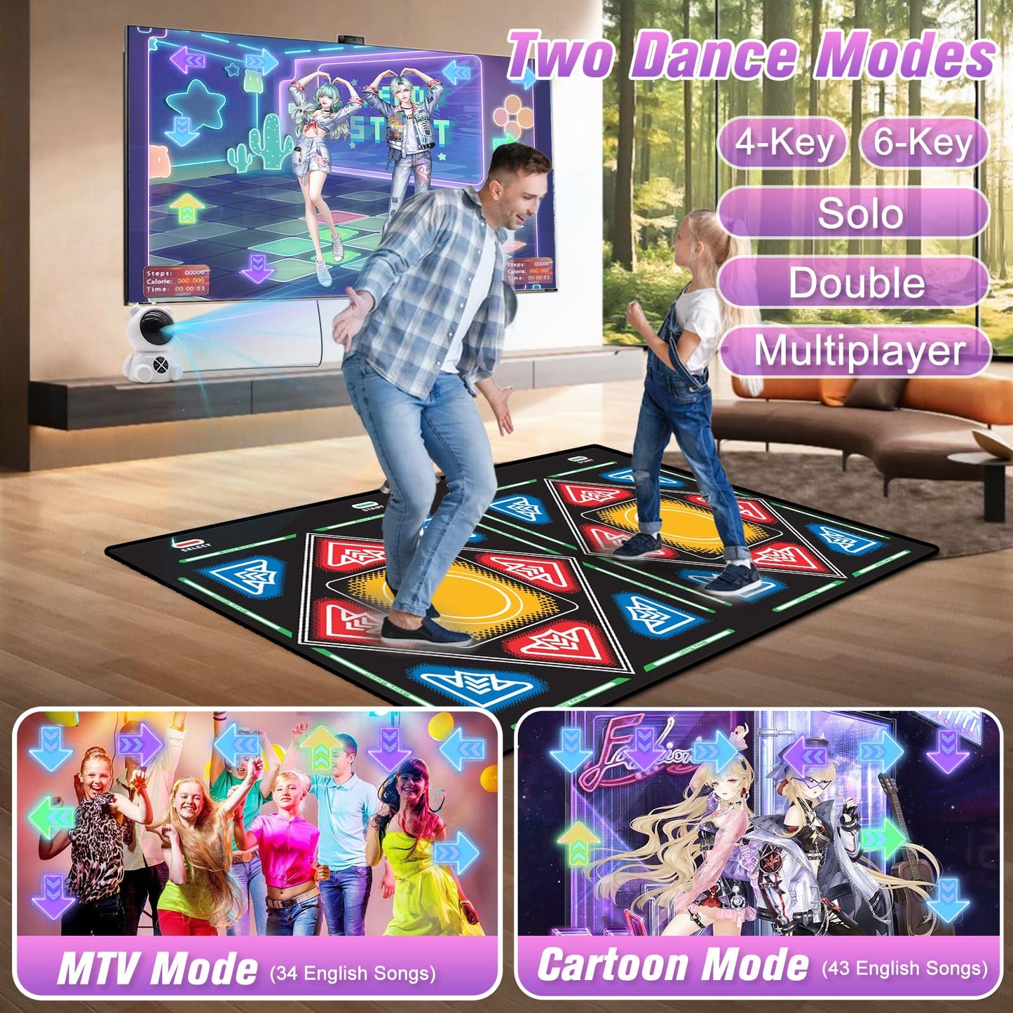 Tucraew Dance Mat, Electronic Dance Mat For Tv With Hd Camera, Wireless Double User Dance Mat With Game Controller, Non-Slip Dan