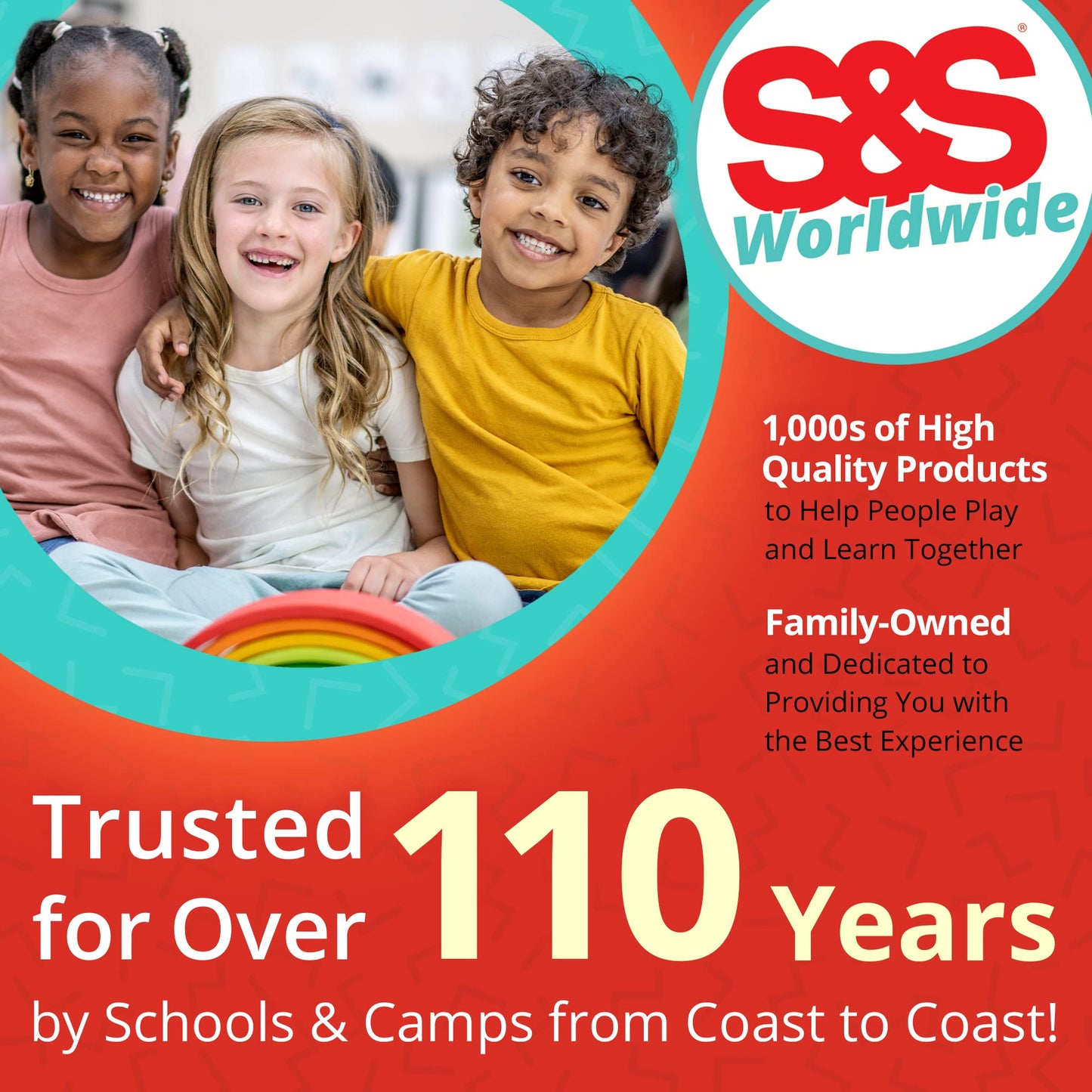 Klutz K810636 Circuit Clay