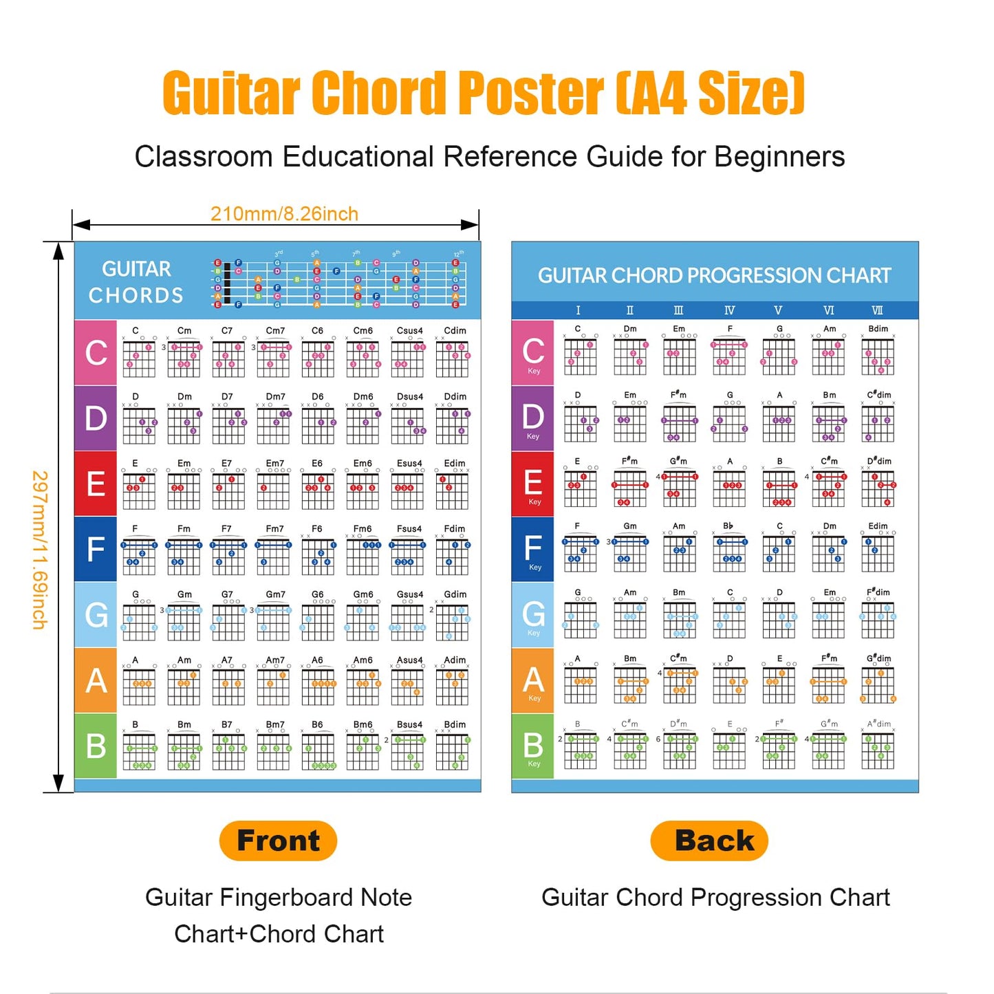 Axptech Guitar Chords Cards And Guitar Chord Chart- 56 Guitar Chord Flash Cards Deck- Guitar Notes Flash Card - Perfect Guitar L