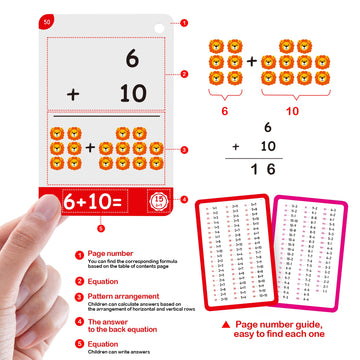 60Cards, 120 Pictures Addition And Subtraction Flash Cards For Kindergarten,1St, 2Nd, 3Rd Grade, Addition Flash Cards, Math Flash Cards For Kids Ages 4,5,6,7,8,9,10 Years