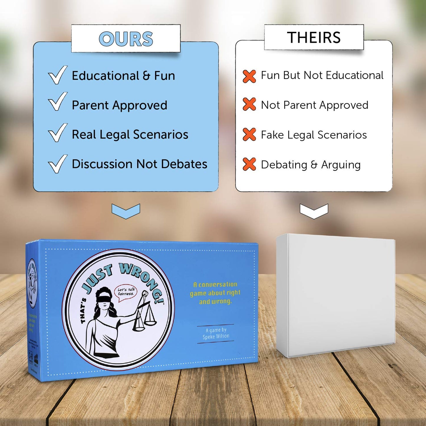 Thats Just Wrong! - A Critical Thinking & Debate Game for Teens & Classrooms | Fun Ethical Dilemmas & Real-Life Legal Scenarios
