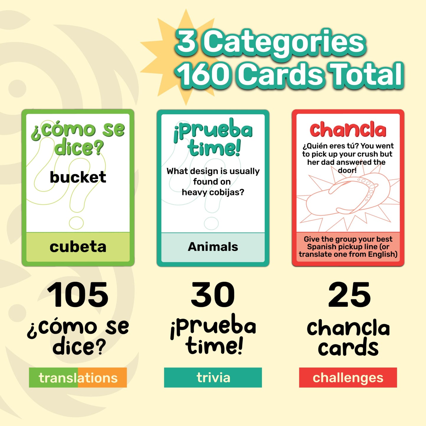 Yo Sabo Family Friendly Bilingual Card Game - Fun Challenges & Trivia for All Ages - Perfect for Game Nights & Spanish Learning
