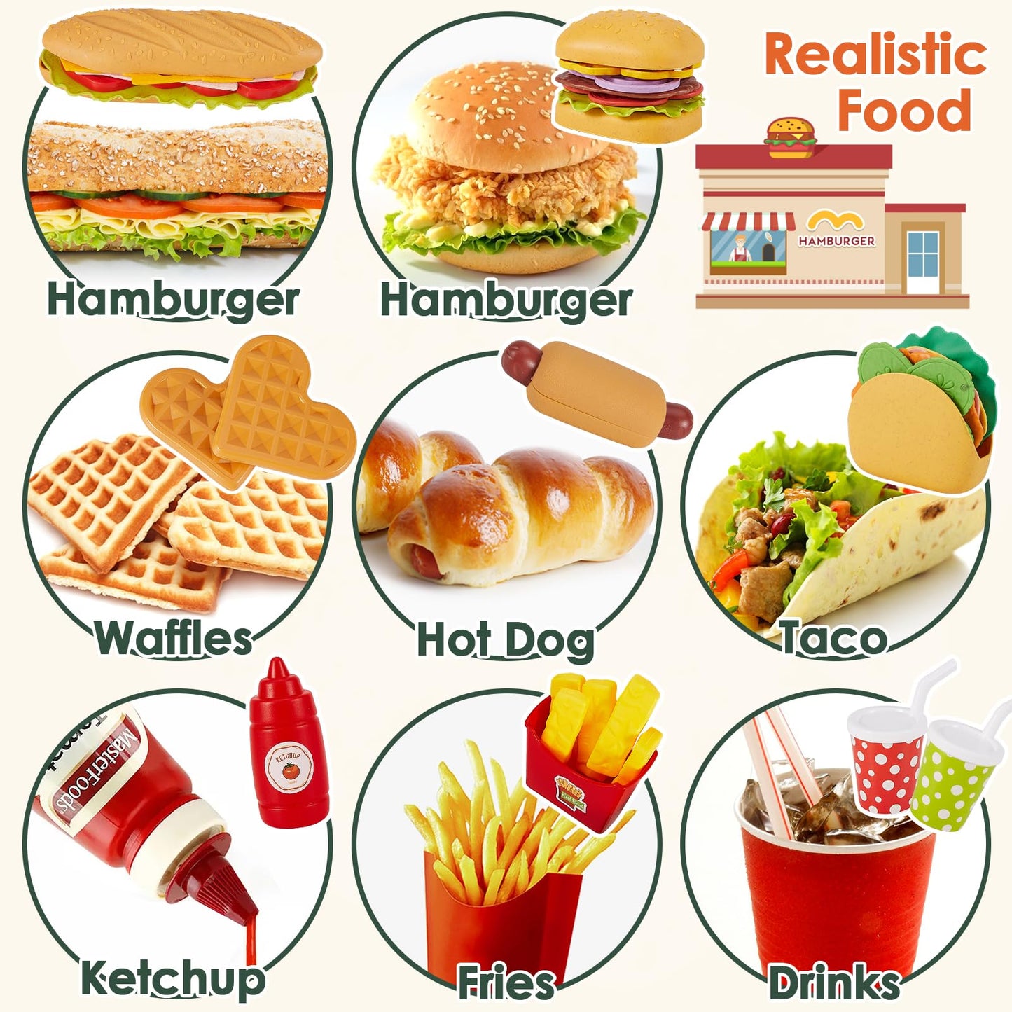 BUYGER Fast Food Play Food Toys for Kids Toddler Children Toy Kitchen Accessories Playset Plastic Toy Food Sets Pretend Play Gif