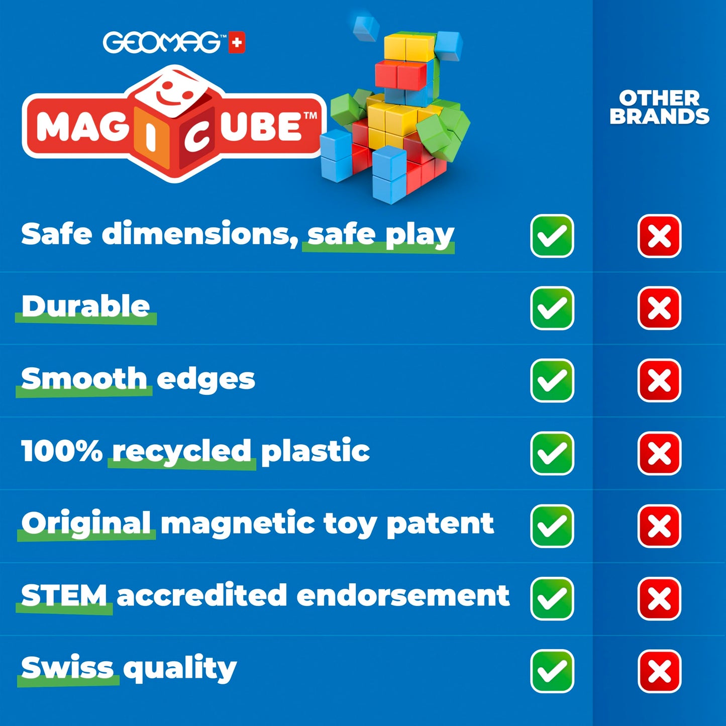 Geomag Magicube 24-Pc Magnetic Blocks Set For Toddlers & Kids Ages 1-5 | Swiss-Made Stem Educational Toy Made From 100% Recycled Plastic | Creative Early Learning Play