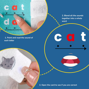 Chefan Cvc Word Spelling Games, Phonics Flash Card Sight Word Games, Preschool Kindergarten Learning Activities, Montessori Educational Toy Gift For 3 4 5 6 Year Old Kids