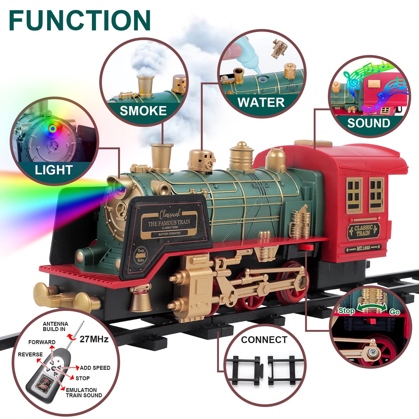 Train Set For Christmas Tree, Updated Chargeable Remote Control Electric Train Toy For Boys Girls W/Smokes, Lights & Sound, Rail