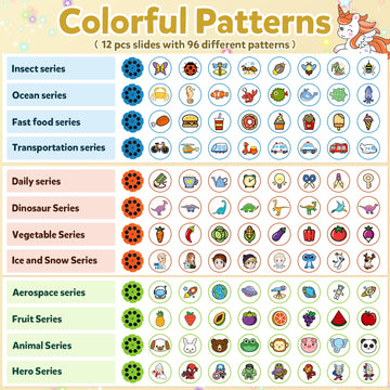 KETIEE Unicorn Drawing Projector Toys for Ages 5-7: Trace and Draw Projector for Kids with Cute Unicorn Look, Smart Art Sketcher