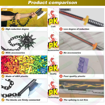 Jorumo decorative replica blades Building Sets for mature-themeds 42in Himejima Gyomei Axe & Meteor Hammer Building Block Anime decorative replica blade Building Toy Katana Gift 826 Pcs