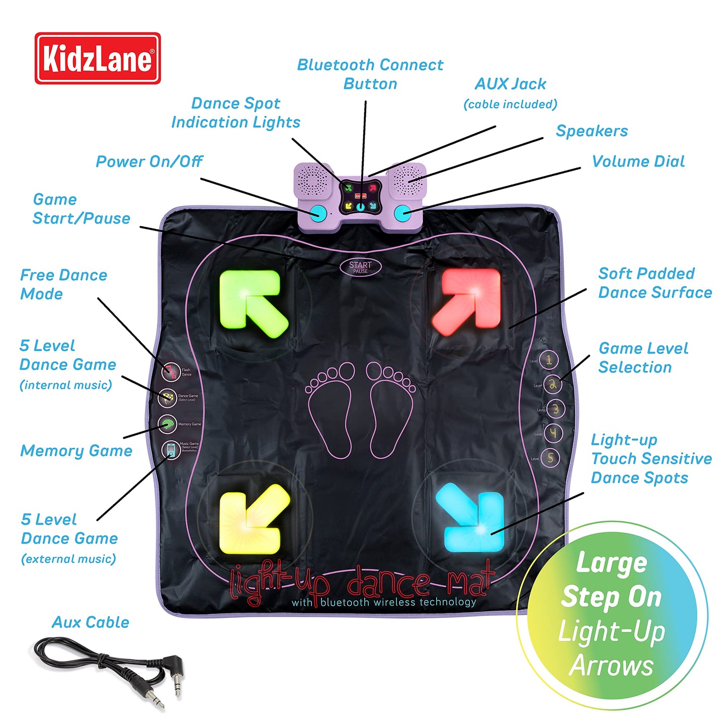 Kidzlane Electronic Dance Mat For Kids 8-12, Wireless Kids' Dance Mat With Bluetooth/Aux, Built-In Music, 5 Challenge Levels, 4 Modes, Interactive Toys For Kids Ages 6 And Up