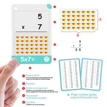 60 Cards, 120 Pictures Educational Math Flash Cards, Multiplication Flash Cards, Division Flash Cards For Toddlers 7,8,9,10,11 Years For 2Ed, 3Rd,4Th,5Th, 6Th Grade Studends.