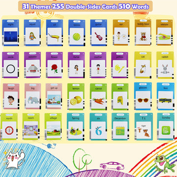 MAYAPHILOS English Talking Flash Cards with 510 Sight Words, Pocket Speech Therapy Toys, Interactive Autism Sensory Toy, Eductio