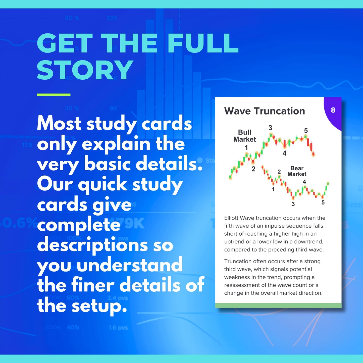 enhanced Stock Market Flash Cards/Quick Study Cards for High Probability Technical Analysis Using Elliott Wave Theory to Analize Candlestick Patterns. Ideal for Investors or Day Traders of Any Level