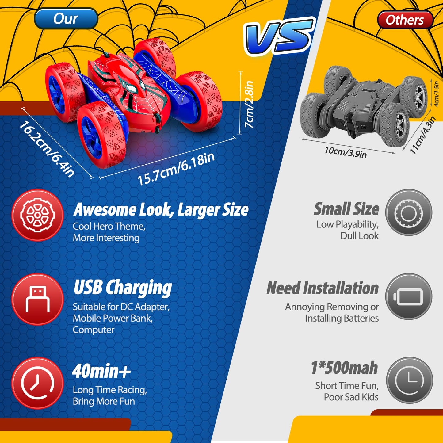 RC Car Toys for 3 4 5 6 7 8 9 10 Year Old Boys,Double Sided 360 Flip 4WD Remote Control Car 2.4GHz Electric Rechargeable Toys fo