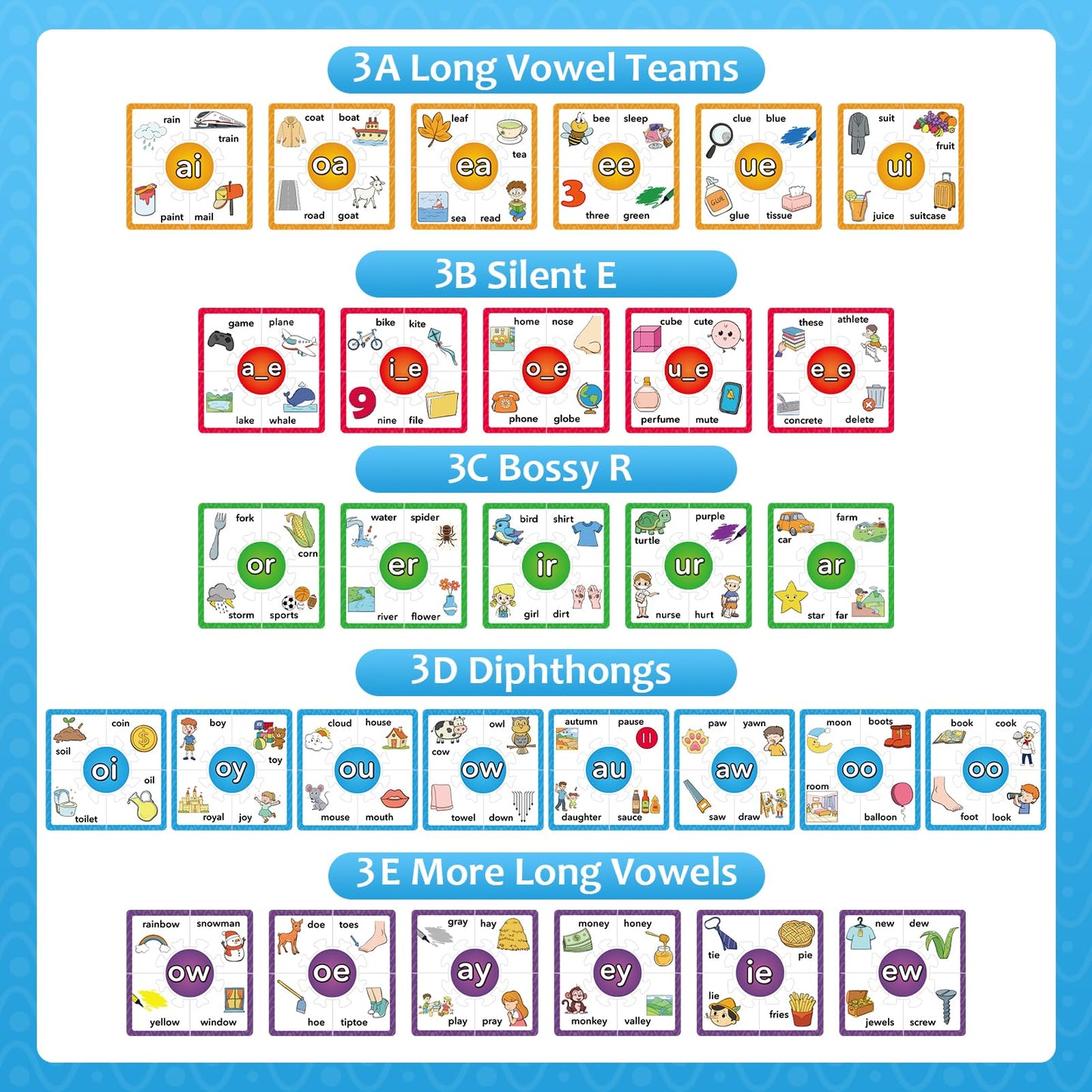 Torlam Phonics Puzzle, Rhyming Games Phonics Games Flash Cards For Kids Toddler, Learn To Read Spelling Reading Sight Words, Long Vowel Silent E Site Words For Preschool Kindergarten Homeschool