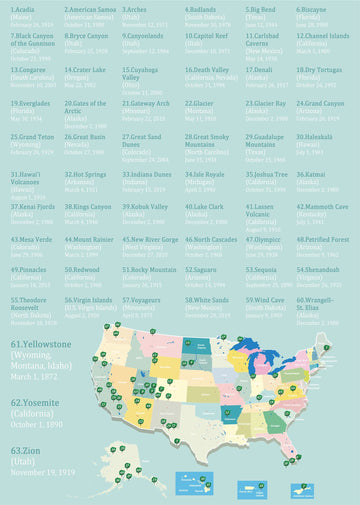 National Parks Puzzle For Adults 1000 Pieces, Travel Poster Landscape Puzzle Including Zion Yellowstone Yosemite, Nature Jigsaw Puzzles Scenery Mountain Scene