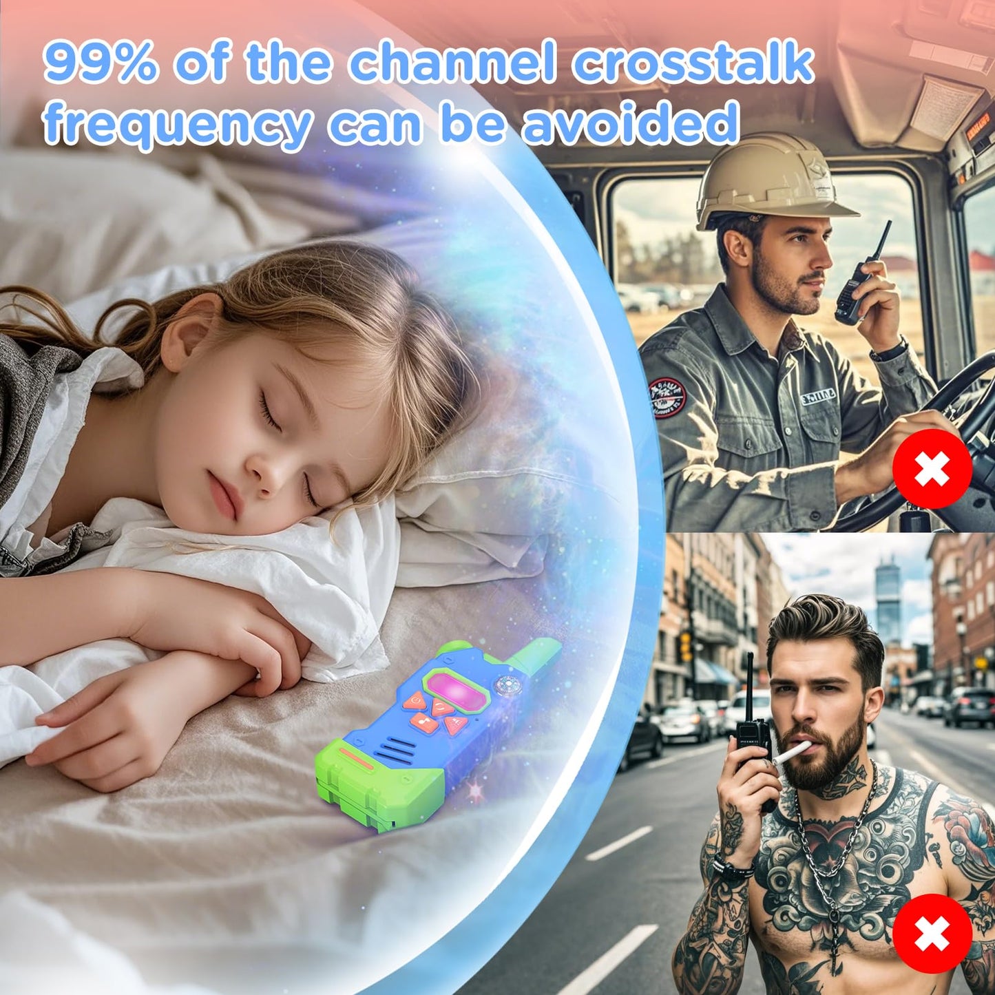 Walkie Talkies For Kids With 5 Colourful Channels,Compass Flashlight And Magnifying Glass,3 Miles Range For Outside, Camping, Hi