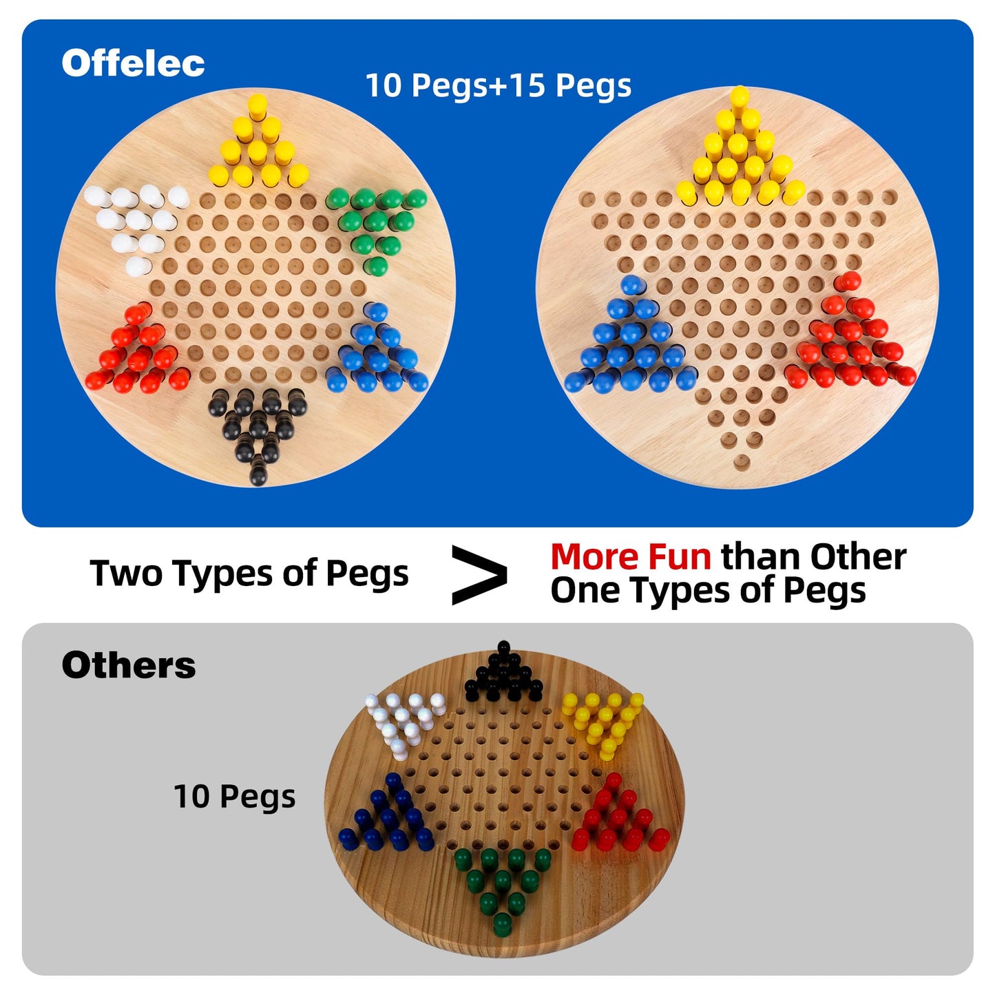 Offelec 15 Wooden Chinese Checkers Board Game – 75 Color Pegs, 2-6 Players, Classic Strategy Fun for Kids & Adults