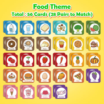 Edulok Memory Card Game, Toddler Match Game, Learn Spanish For Kids, Bilingual Flash Cards, Learning Toys For 4 Year Old, Presch