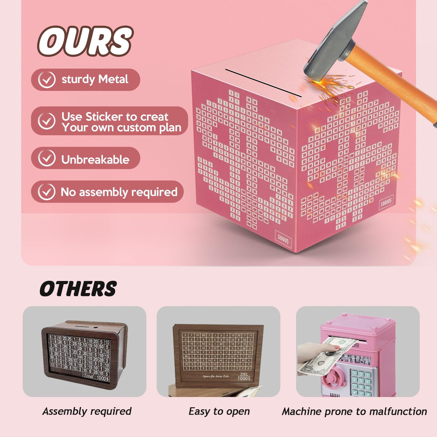 Primo Lines Pink Piggy Bank For Girl,10000 Savings Challenge Box, Money Saving Box 10,000 With Counter For Savings Goal $3000 $5