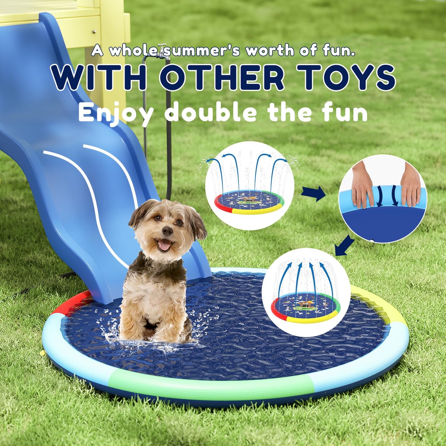 Kids Non Slip Splash Pad -79in Outdoor Sprinkler Play Mat, Dog and Kids Water Toys, Garden Lawn Pool Mat, Summer Outdoor Water T