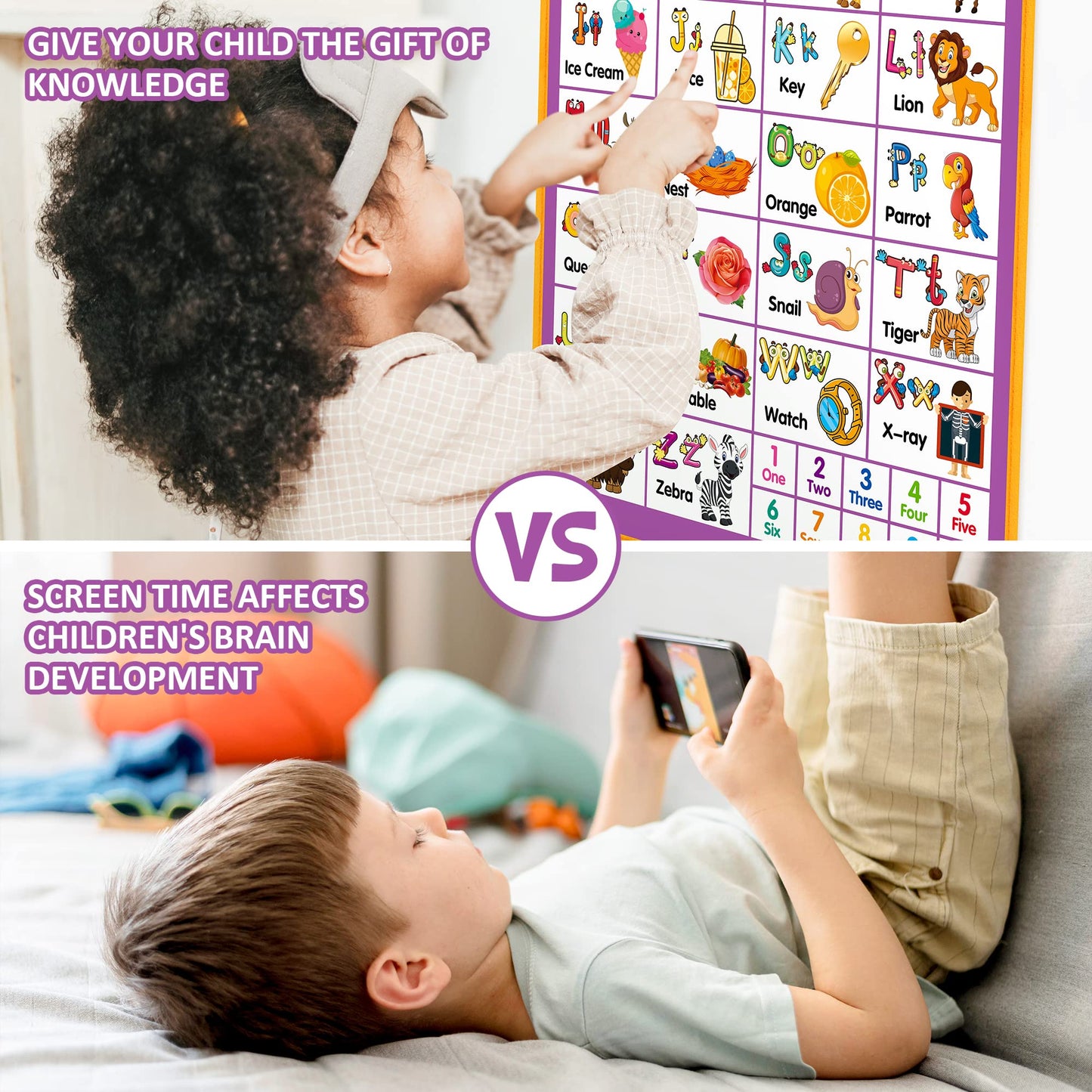 Alphabet Wall Chart, Talking Abc, Music Poster, Kids Learning Toys For Toddlers 2-4, Interactive Educational Toddler Montessori Toys, Birthday Gifts For Age 1 2 3 4 5 Year Old Girls Boys - Purple