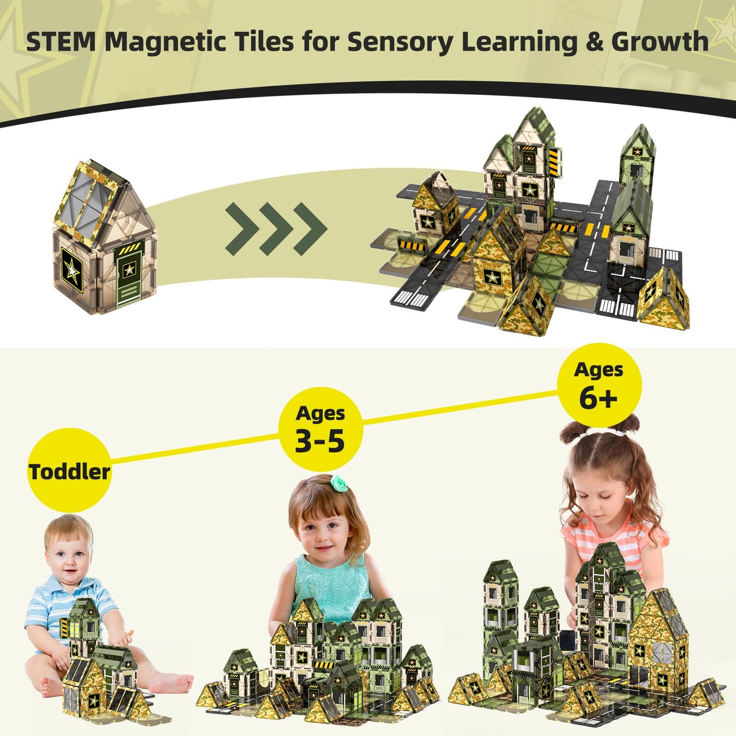 Gobidex Magnetic Tiles Army Toys, Military Magnet Tiles Building Blocks For Toddlers Stem Construction Preschool Toys For Kids Ages 3-5 4-8, 3+ Years Old Boys Girls Birthday Gifts Toys Army Men Games