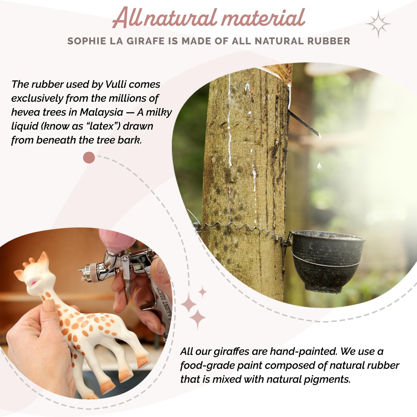 Sophie la girafe, Award Set | Includes Sophie la girafe, a Sophie la girafe Mini Teether & Photo Instructions | Handcrafted for