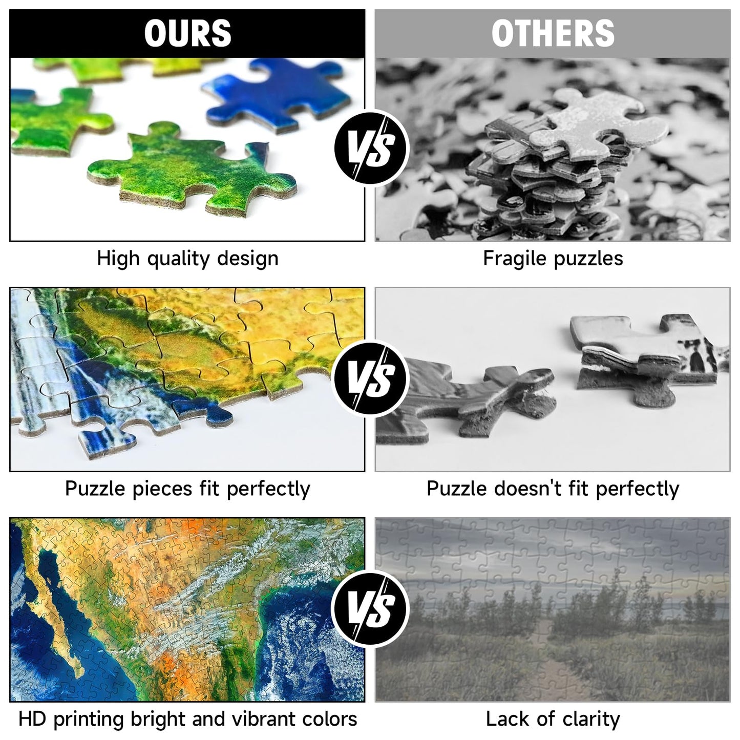 Round Earth Puzzles for mature-themeds 1000 Pieces NASA Blue Marble View Circle Jigsaw Puzzle with Letters on Back Challenging Nature Puzzle enhanced Family Game Decor & Gift