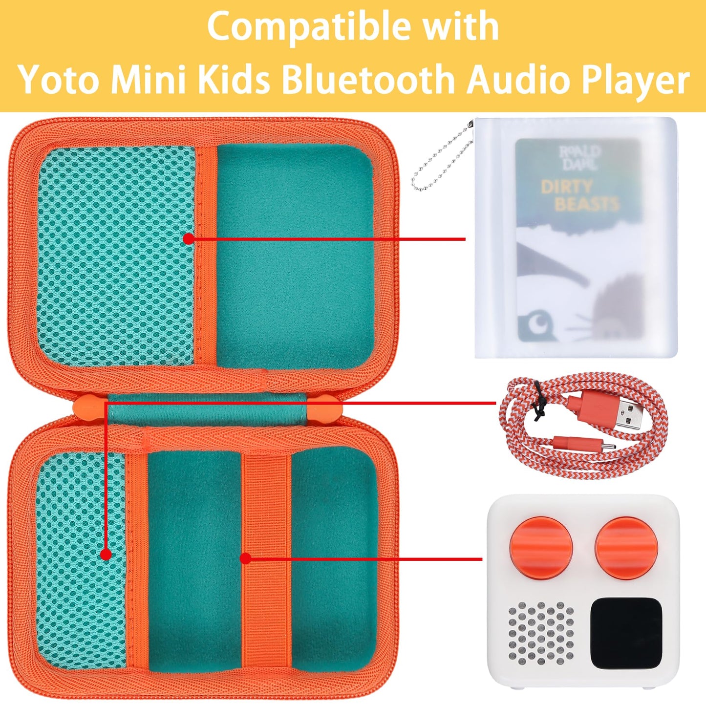 co2CREA Hard Case Compatible with Yoto Mini 2024 Edition Kids Audio Music Player Children Speaker Plays Audiobook Cards Radio an