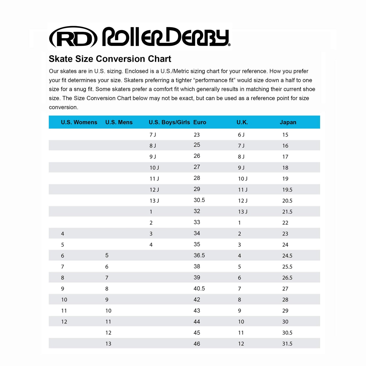 Candi Grl Sabina - Colorful Freestyle Roller Skates -Mint/Black Mint/Black Size 08