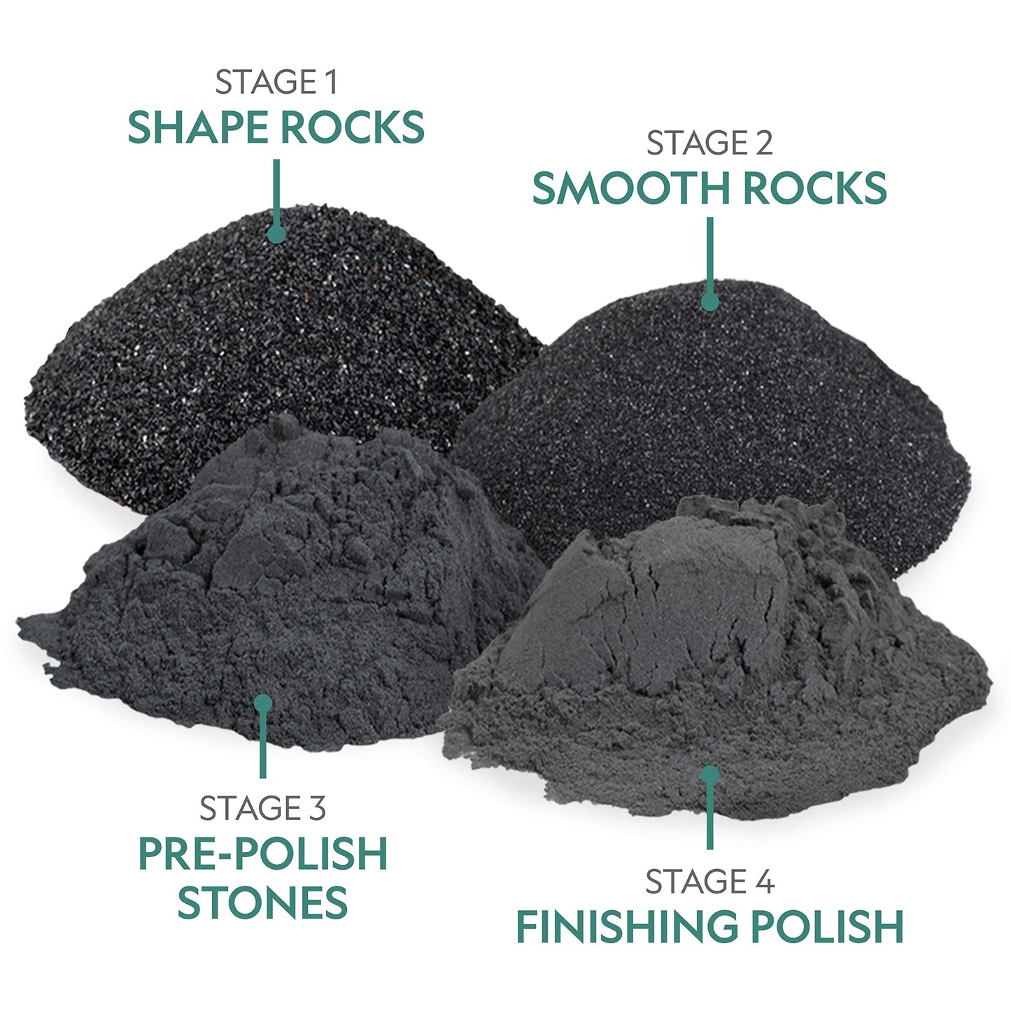 NATIONAL GEOGRAPHIC Rock Tumbler Grit & Polish Refill Kit - Media for Up to 20 lbs. of Rocks, Compatible with Any Rock Polisher, Black