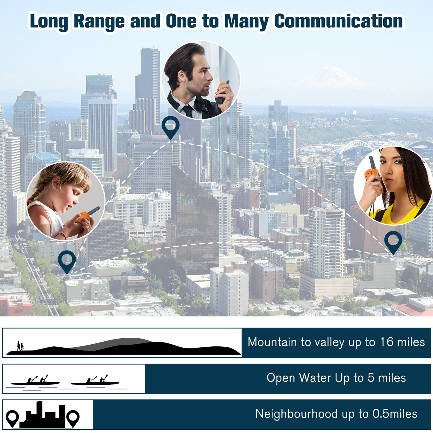 2 Walkie-Talkies For Kid, Outdoor Toys For Boys And Girls, Long Distance Walkie-Talkies, Suitable For Camping Hiking Birthday Gi