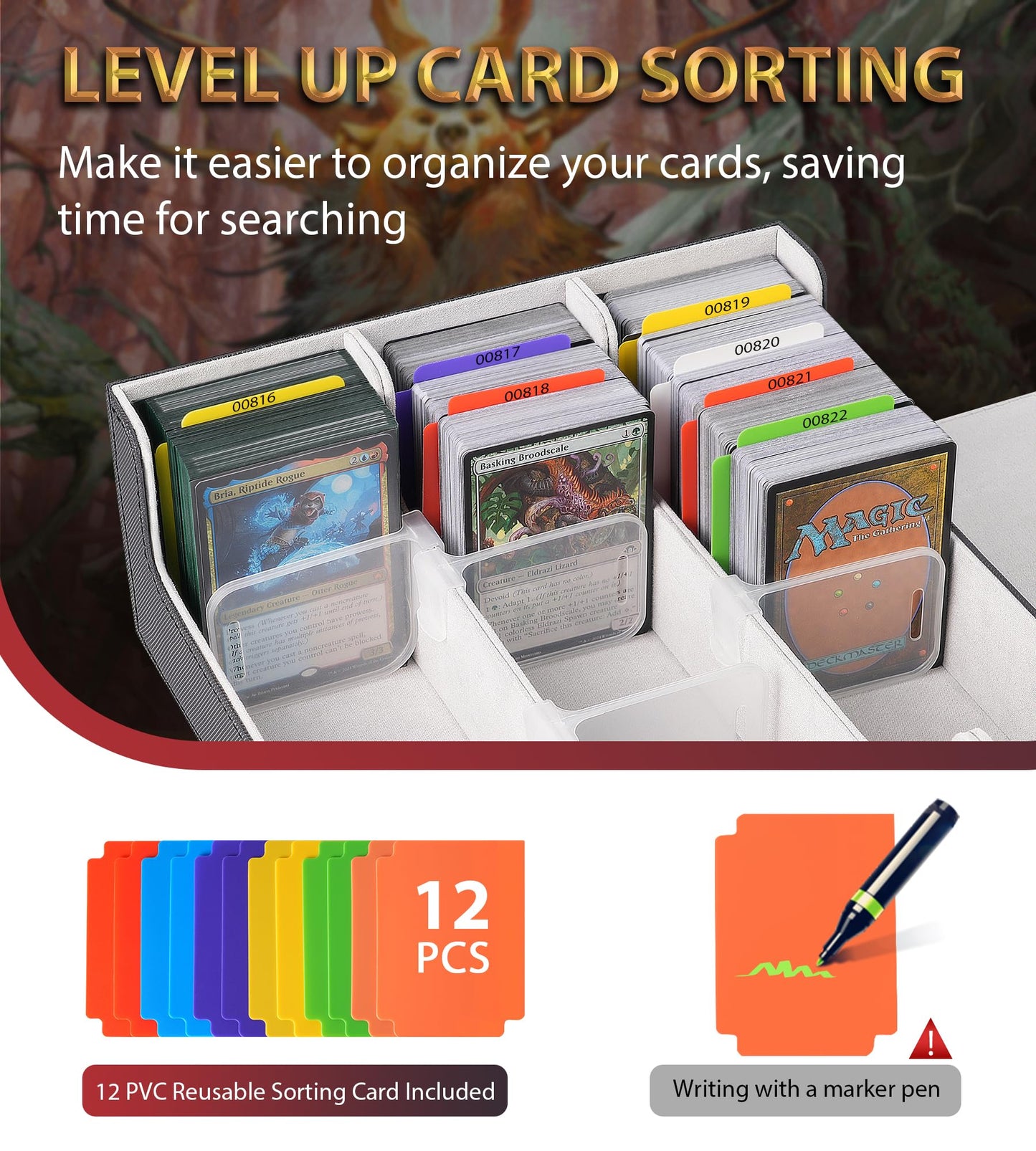 Newloop Trading Card Storage Box - 2400+ Card Deck Case For Magic The Gathering Pokemon Yugioh Sports Cards, Leather Mtg Command