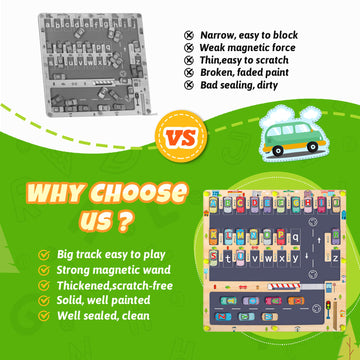 Magnetic Alphabet Maze Letter Puzzle, Montessori Toddler Travel Toys For Boys Girls 3 4 5 Years Old, Wooden Learning Letter Todd