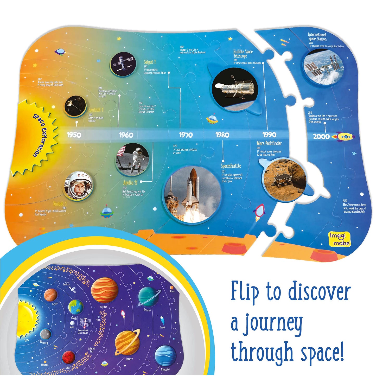 Imagimake Mapology Solar System For Kids | Educational Toys For Kids 5-7 | Space Toys | Puzzles For Kids Ages 4-8 | 6 Year Old Boy Gifts & Girl Gifts