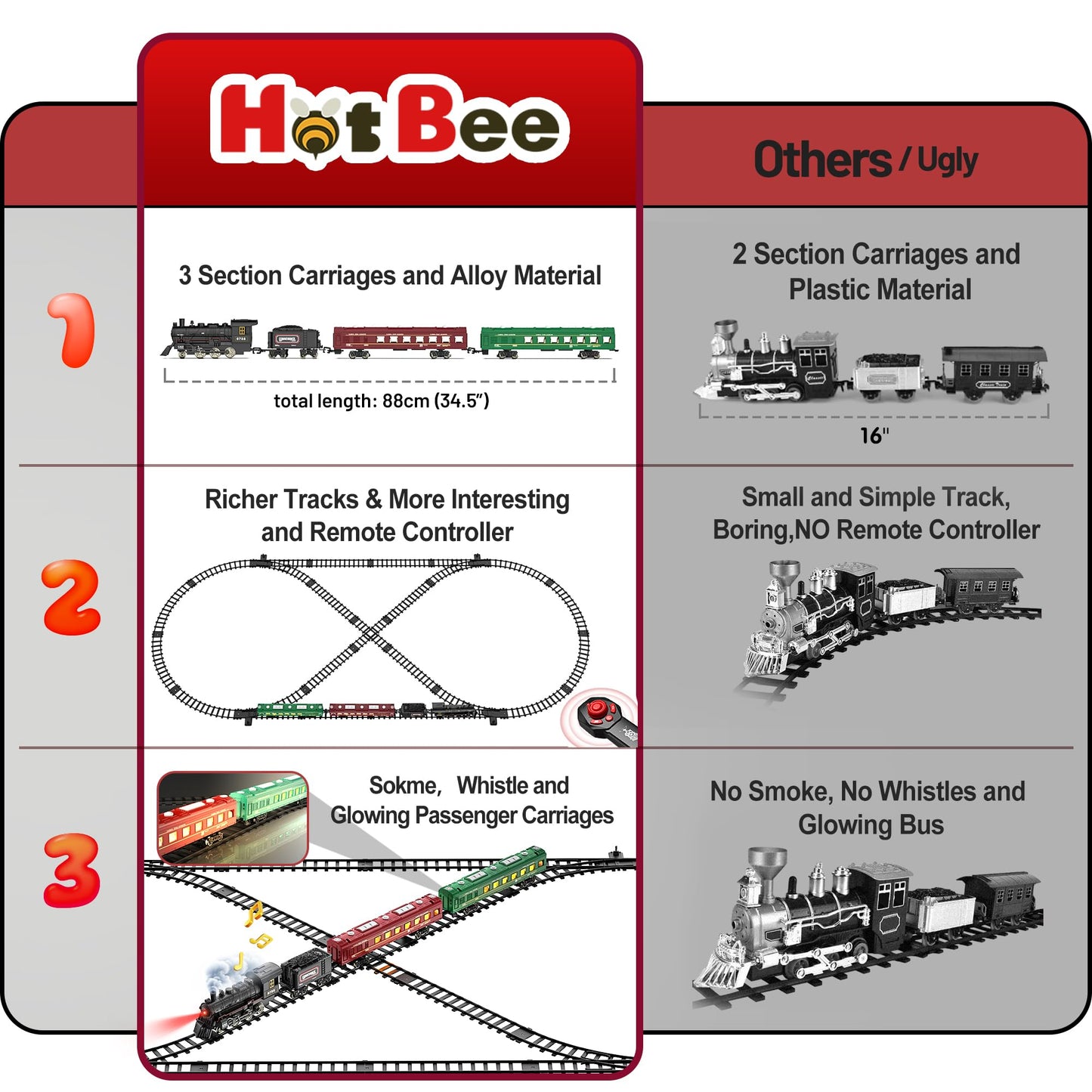 Hot Bee Train Set, Remote Control Train Toys With Luxury Track & Glowing Passenger Carriages, Metal Christmas Tree Train With Smoke, Light And Sound, Toy Train Set For 3 4 5 6 7+ Years Old Boys Gifts