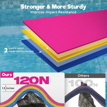 WARMOUNTS Lily Pad Floating Mat, 13 x 5 FT, 660 Lbs Capacity, Tear-Resistant XPE Foam, Rose Red, Model 135ft-RRB