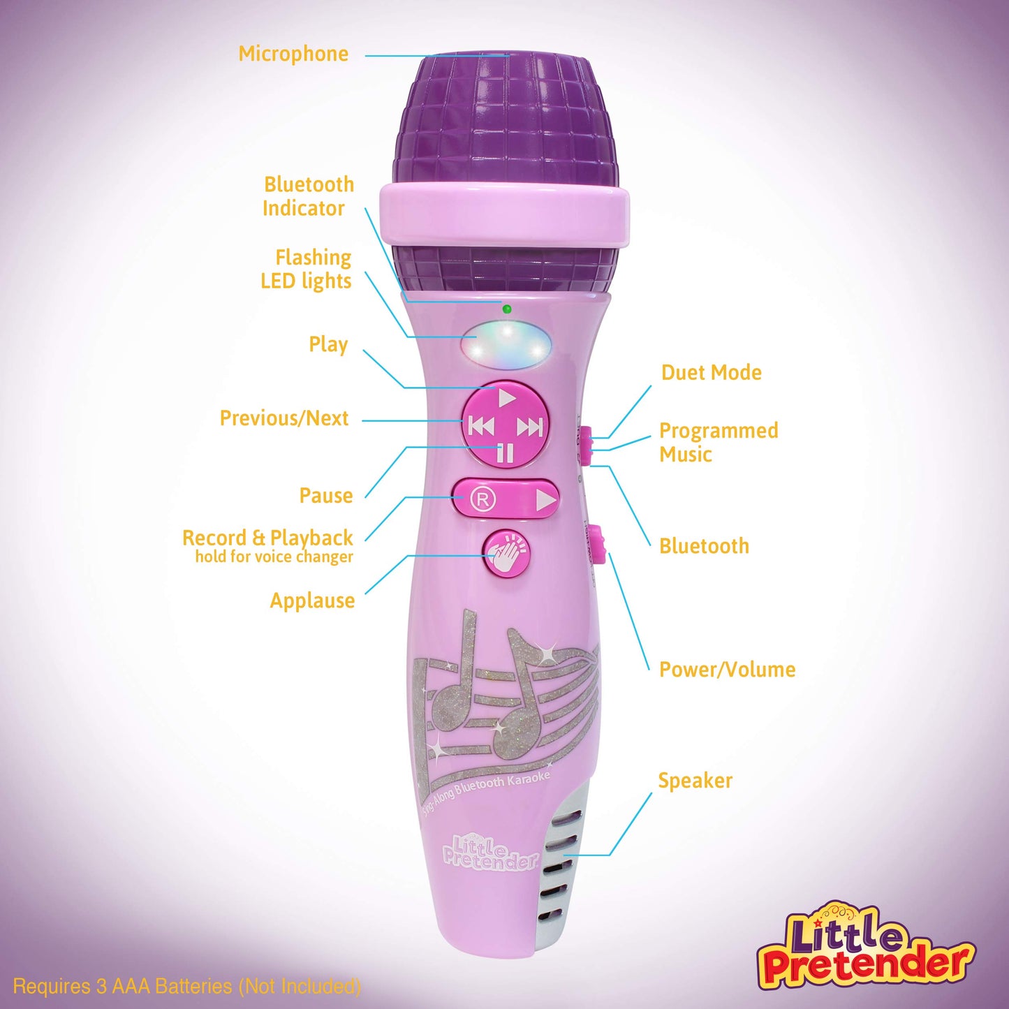 Kids Karaoke Microphone - Voice Changer Toys With 15 Pre-Installed Nursery Rhymes For Toddlers & Kid Age 3-5 - Bluetooth Microphones For Singing - Toddler Microphone For Ages 3 4 5 6 7 8 9+ Years Old