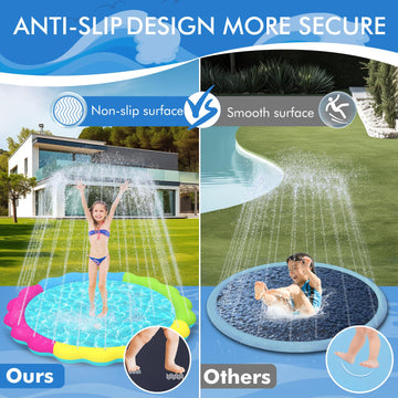 Yaungel Splash Pad For Dogs, 69In Non-Slip Sprinkler For 0.55Mm Thickened Durable And Foldable Dog Pool Inflatable Summer Outdoo