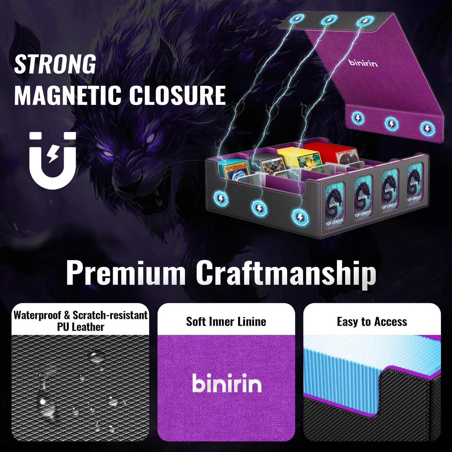 Binirin Tcg Storage Box For Commander Display, 3000+ Mtg Deck Case With 4 Toploaders & Supporters, Pu Leather Organizer Compatib