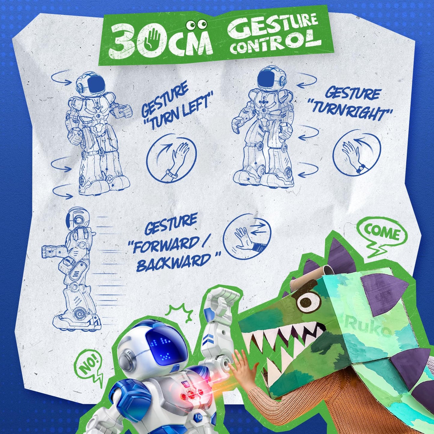 Ruko 6088 Programmable Robot With App Control, Remote Control, Gesture Sensing Control, Rechargeable Robots Toys For Boys And Girls, Interactive Emoji Led Eyes, Qa Games For 3 4 5 6 Years Kids, Blue