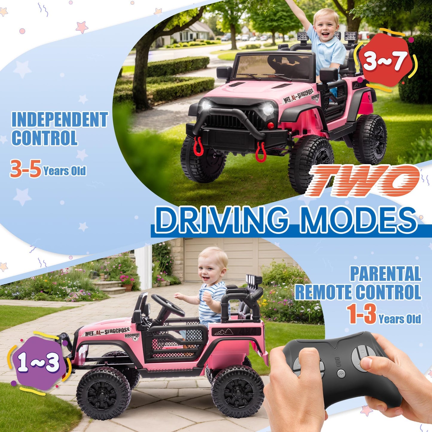 Okybaby 24V Kids Ride On Jeep Car, 400W Motor Ride On Toys W/Parents Remote Control, Electric Cars For Kids With 4-Wheel Suspens