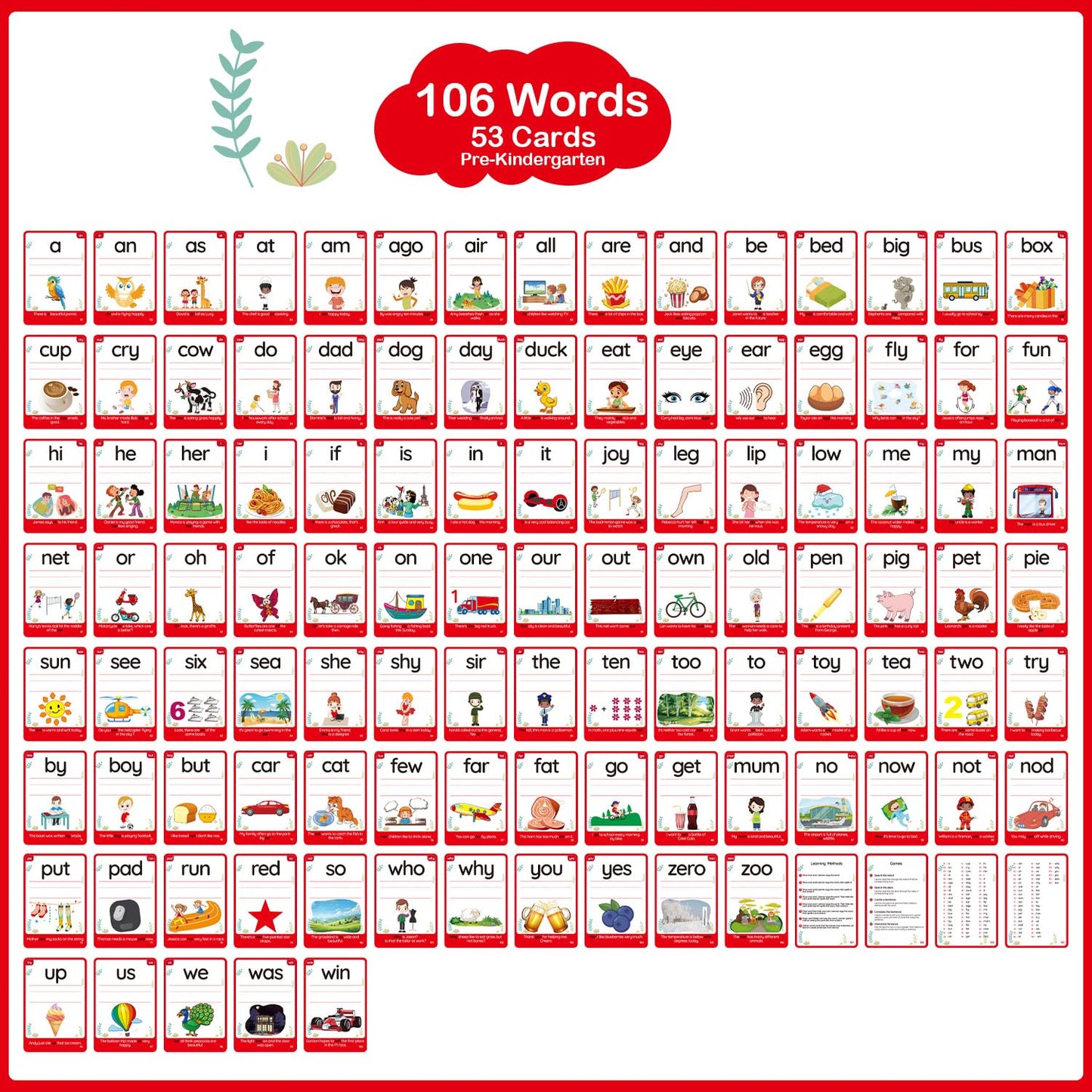 Wjpc 58 Cards, 116Pcs High Frequency Sight Words Flash Cards For (Pre-K, Pre-Kindergarten, Kindergarten, 3,4,5, Years Ages Kids Boys Girls Toddler Flash Cards For 3-6 Years