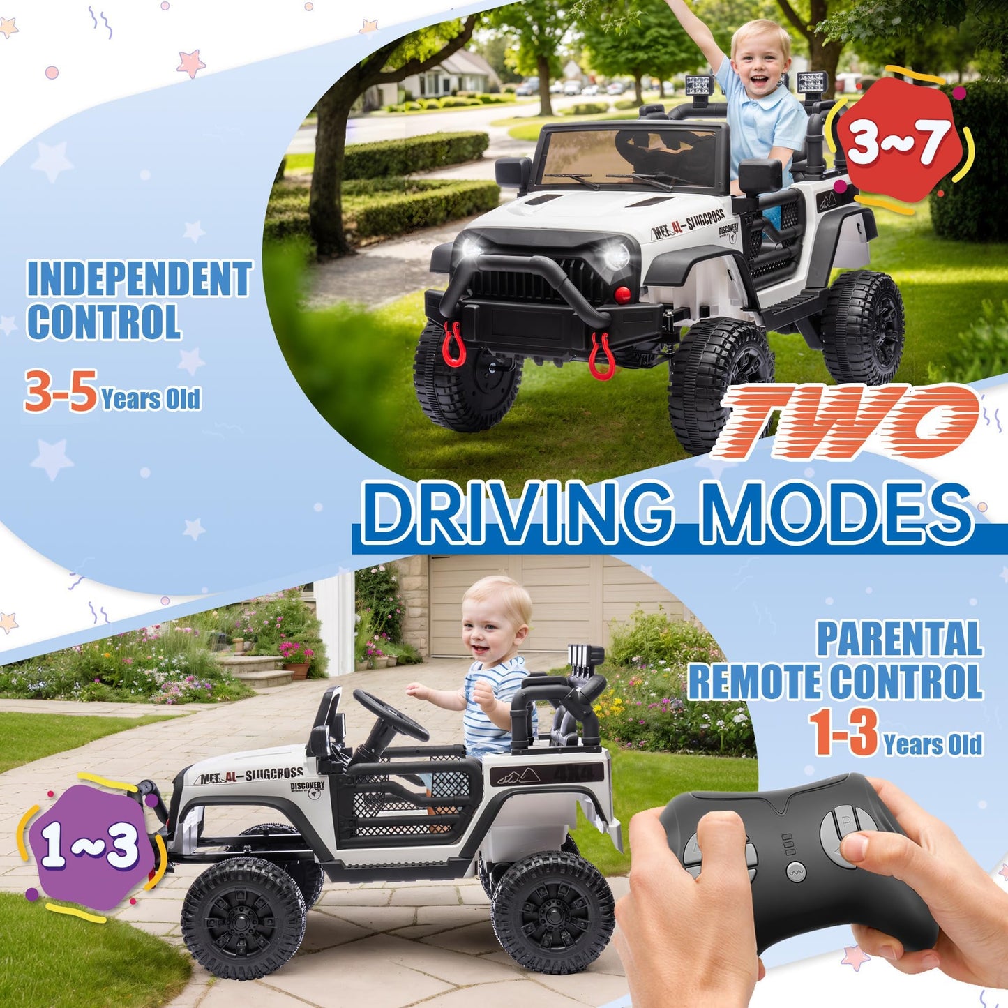 Okybaby 24V Kids Ride On Jeep Car, 400W Motor Ride On Toys W/Parents Remote Control, Electric Cars With 4-Wheel Suspension, Blue